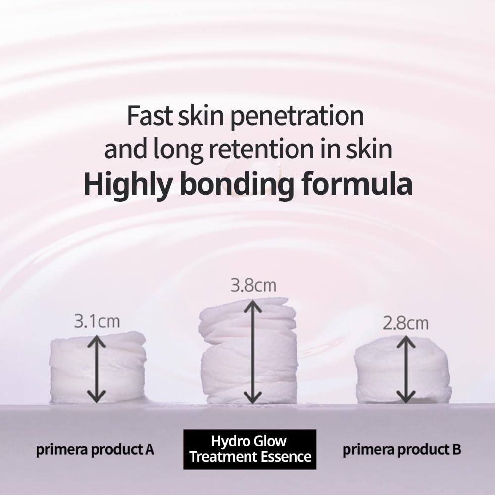 PRIMERA Hydro Glow Treatment Essence - Prmr Cuidado de La Piel de Hidratación Profunda y Reafirmante, Esencia de Belleza Premium para Antienvejecimiento, 5.07 Fl. Oz.