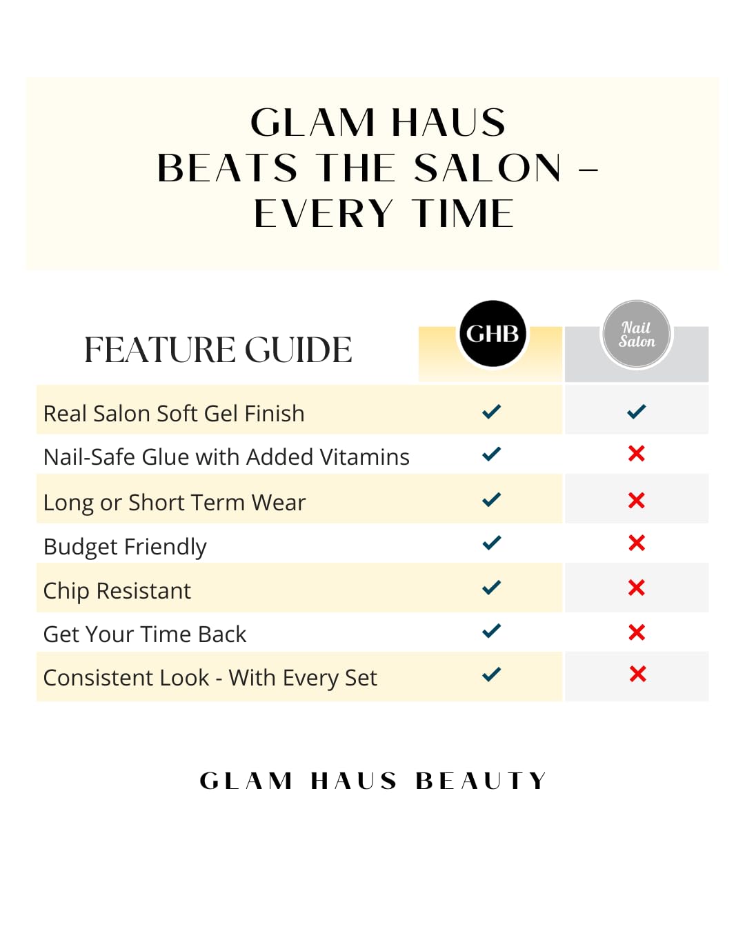 Glam Haus Beauty Uñas postizas Opulence | Acabado aterciopelado color almendra champán, calidad profesional | 16 tamaños - Kit de 32 uñas con pegamento y pestañas adhesivas