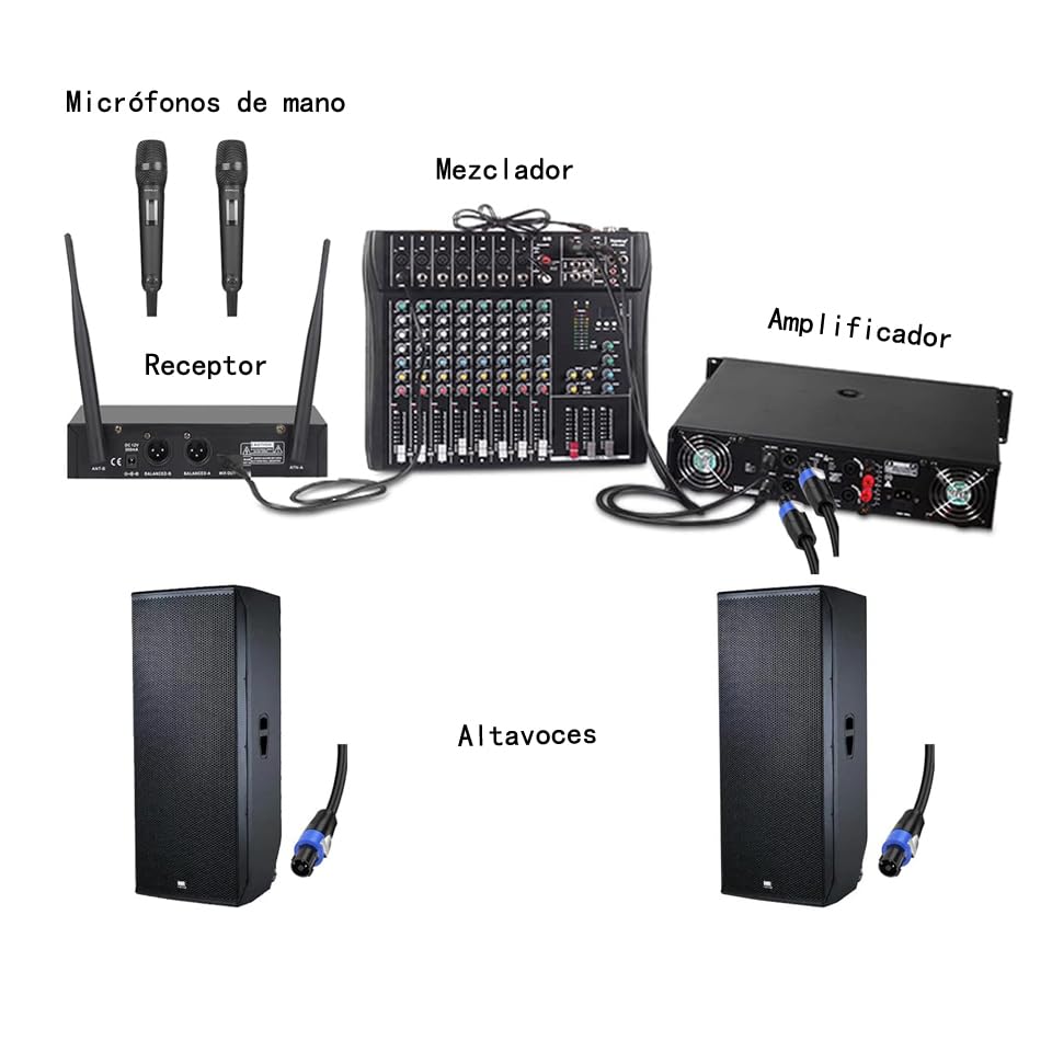 Sistema de Micrófono Inalámbrico UHF SOMLIMI Blanco Rosa Profesional para Escenario y Karaoke
