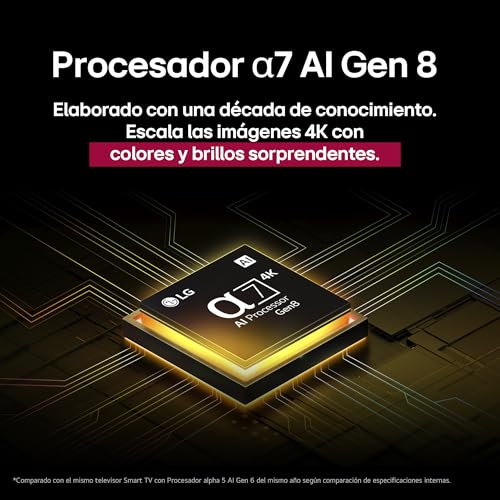 LG Pantalla 55 Pulgadas UHD AI UA7550 4K Smart TV 2025 55UA7550PSA | Sistema Operativo webOS | Identificación de Voz AI | HGIG Mode Channels | Sport Alert | HDR10 | Control Magic Remote AI