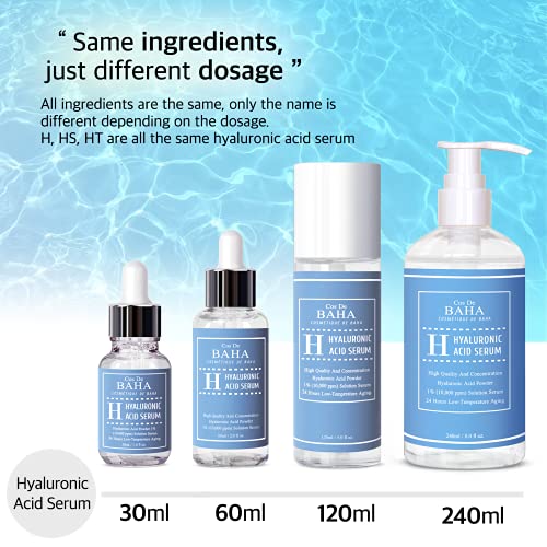Serum en polvo de ácido hialurónico puro 1% para cara 10.000 ppm – antienvejecimiento + línea fina + hidratación intensa + hidratante facial + piel visiblemente rellena + previene el dolor de la vejiga 2 onzas líquidas
