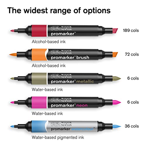 Winsor & Newton ProMarker Set, 6 unidades, negros + licuadora