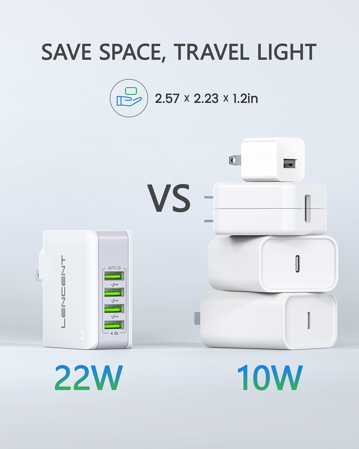 LENCENT Cargador USB, Ladron Enchufes con 4 Puertos USB, 4.4A 5V Adaptador para Viaje, Adaptador de Enchufe Universal UK/USA/EU/AUS para Phone, Celulares, Tabletas y Más