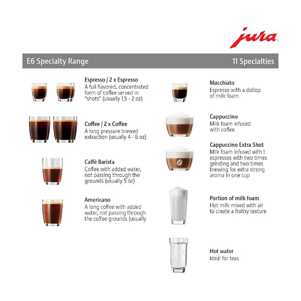 Cafetera Jura Piano Blanco 15559