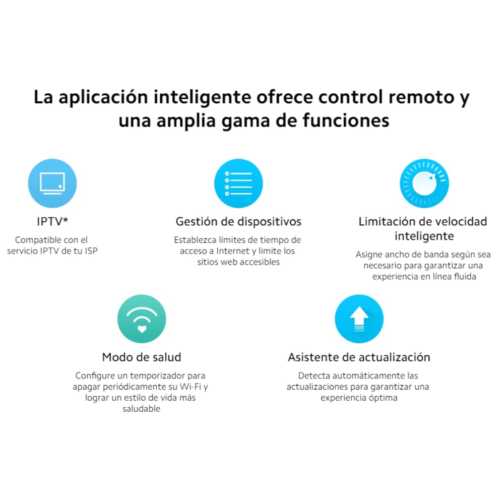 Router Xiaomi AC1200 EU para Redes