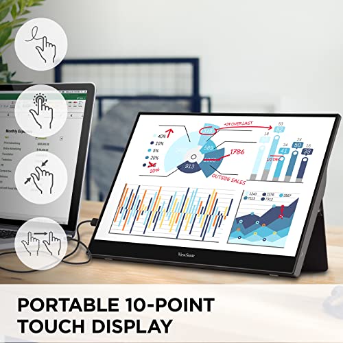 Monitor Ultra Portátil Viewsonic Negro Visualización Táctil 15.6" 1080p Ojos Cuidados y Soporte Integrado