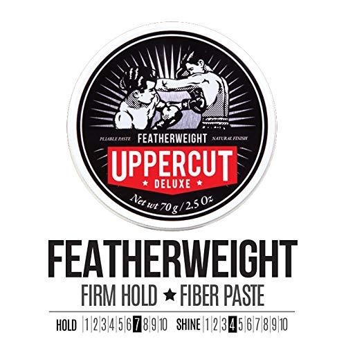 Uppercut Deluxe Featherweight Pomade 2.5oz - Medium Hold with Grip - Low Shine Finish