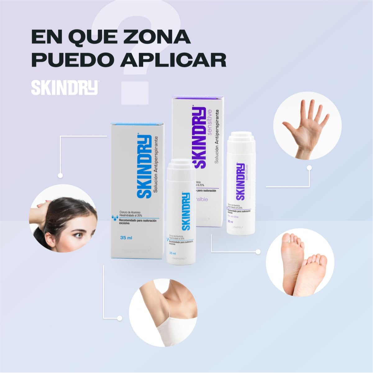 SKINDRY Sensitive Desodorante Mujer y Hombre para Pieles Sensibles | Sudoración Excesiva | 48 hrs de Protección | Antitranspirante Natural para Axilas, Pies, Manos, Espalda, Cuero Cabelludo | 35 ml