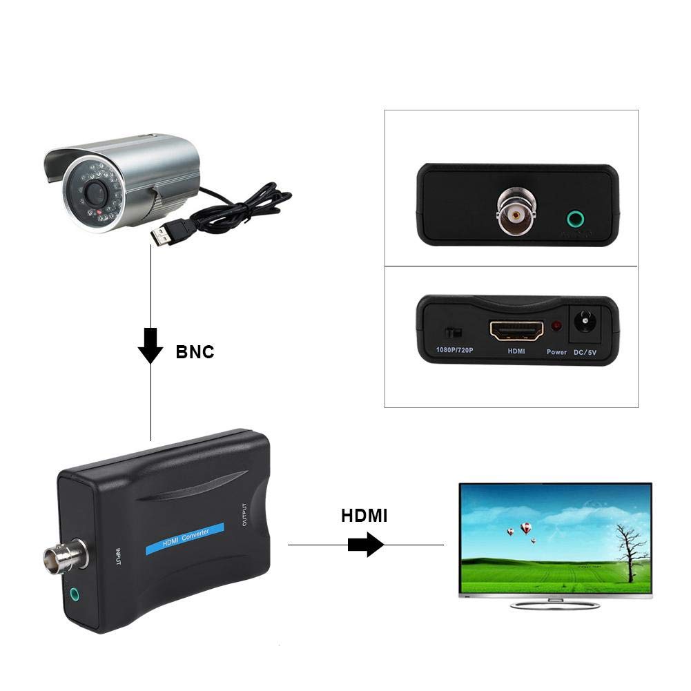 Zerone BNC to HDMI Converter Display HD 1080P/720P Video Adapter Surveillance Monitor for PS2, PS3, PSP, Wii,