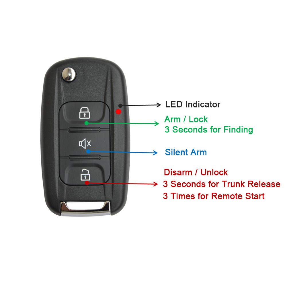 Sistema de Alarma de Coche BANVIE Negro con Arranque Remoto y Encendido Pulsado