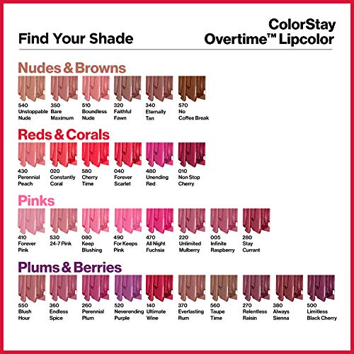ColorStay Overtime Lipcolor tono Endless Spice