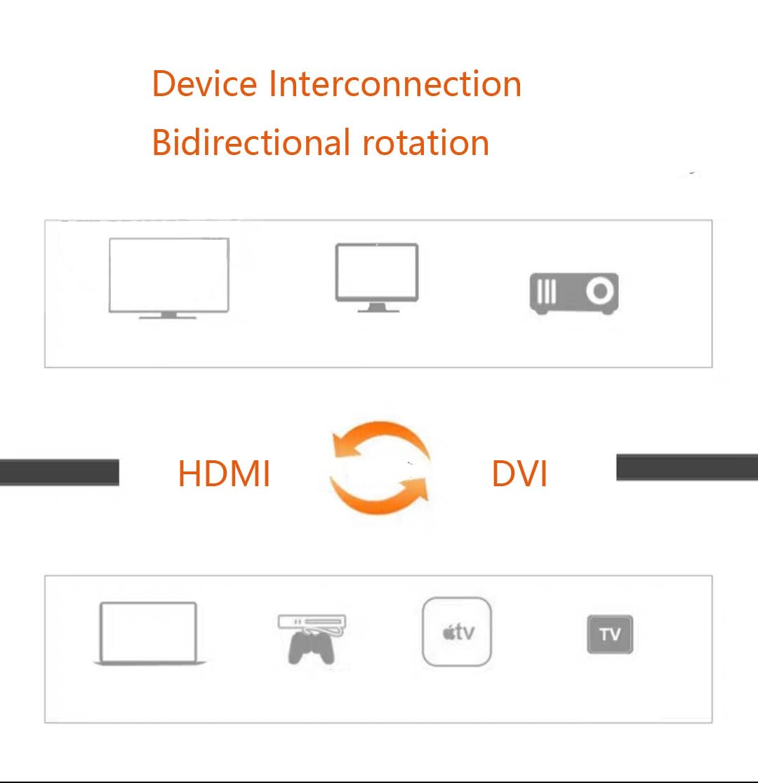 Cable Plano Haokiang DVI a HDMI Dorado 1 Pies 90 Grados