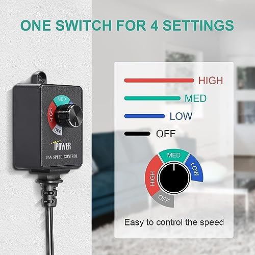 iPower - Ventilador de conducto de refuerzo en línea de 6 pulgadas con driver de velocidad, ventilador de ventilación de escape HVAC de 240 CFM, bajo ruido para tienda de campaña, áticos, sótanos,