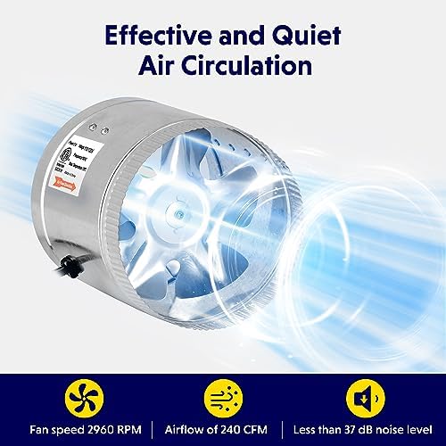 iPower - Ventilador de conducto de refuerzo en línea de 6 pulgadas con driver de velocidad, ventilador de ventilación de escape HVAC de 240 CFM, bajo ruido para tienda de campaña, áticos, sótanos,