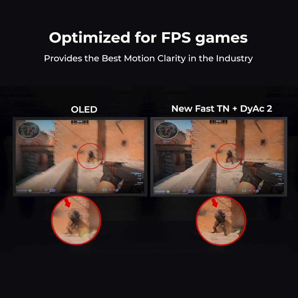 BenQ Monitor Gaming Zowie Xl2586X+ 24.1 Pulgadas FHD Esport 600 Hz Fast TN y Tecnología DyAc 2