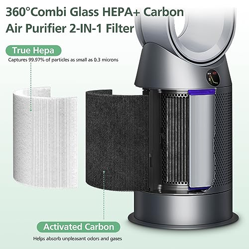 Filtro de repuesto 2 en 1 para Dyson PH01 HP07 HP10 TP07 TP10 TP09 HP09 HP06 TP06 Purificador de aire 360 Combi Glass HEPA + ventilador de carbono puro fresco y humidificador.