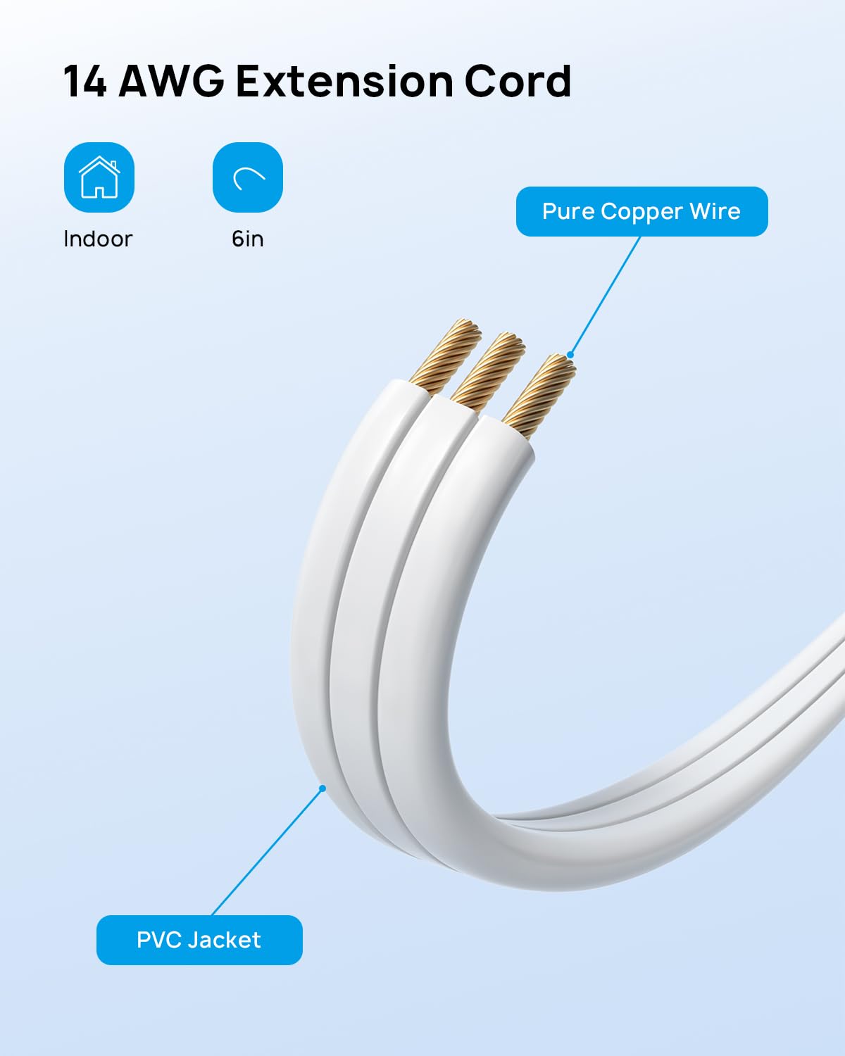 TROND Regleta Multicontacto Extensor de Enchufe Plano con Cable de 15CM, Divisor de Enchufe Multiplataforma, Adaptador de Enchufe Plano Extensor de Pared, Adaptador para Hogar, Oficina