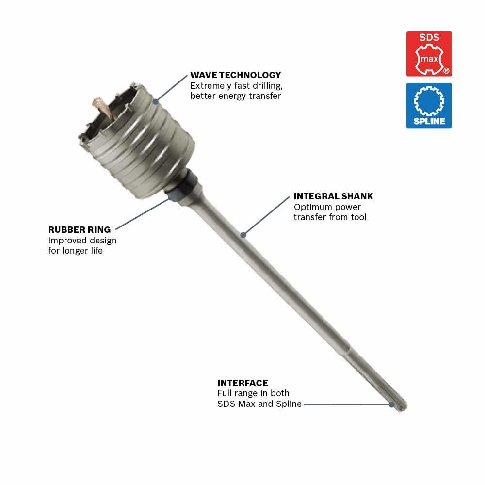 Bosch HC8536 Cortador de núcleo SDS Max de 3-1/4 pulgadas x 22 pulgadas