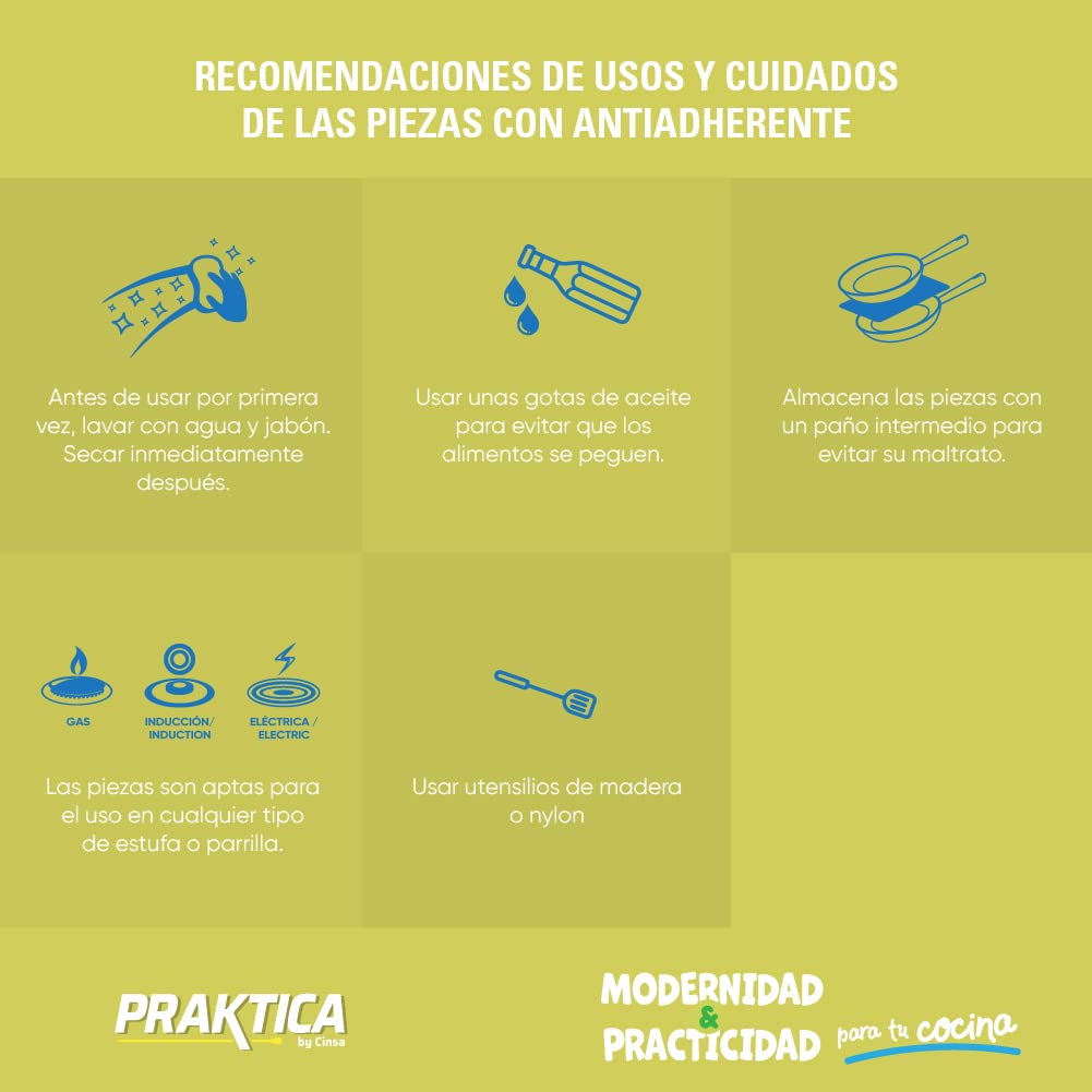 Cinsa Batería de cocina Praktica12 piezas, acero vitrificado con anillo inox, sartén aluminio con antiadherente, tapas planas de vidrio templado (Lima)