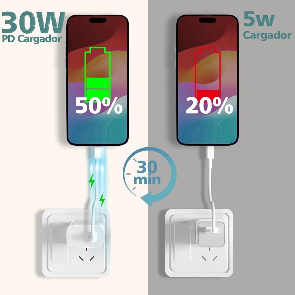 JUGLUTE iPhone 15/16 Cargador Tipo C, con 1.8M Cable USB C a C, Cargador iPhone Carga Rapida para iPhone 16Pro MAX/15Pro Samsung Galaxy S23/S23 Ultra