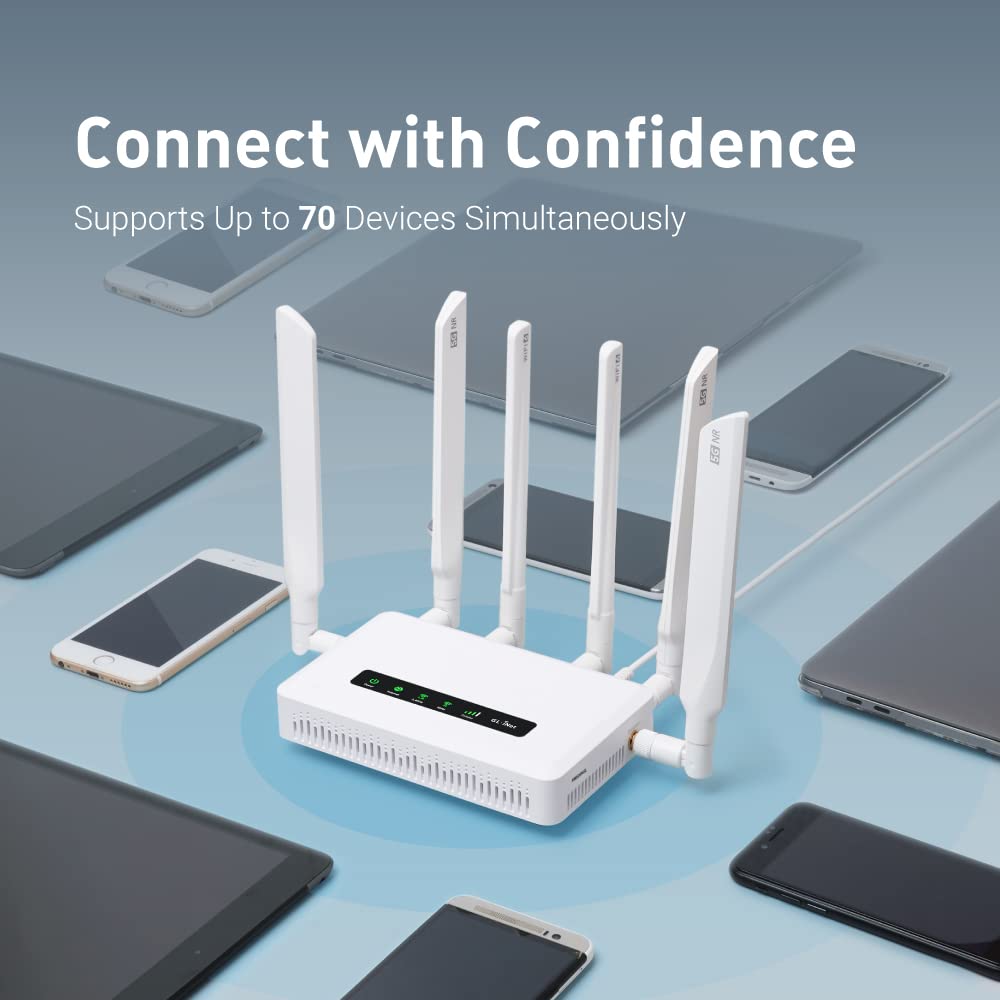 GL.iNet GL-X3000 (Spitz AX) 5G NR AX3000 Gateway Router Celular, Wi-Fi 6, Antenas Desmontables, Dual-SIM, Certificado para Dispositivos IoT de T-Mobile y AT&T, Ideal para RV