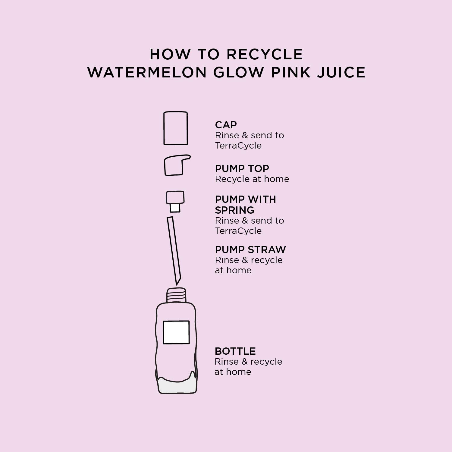 Glow Recipe - Humectante para zumo de sandía, color rosa