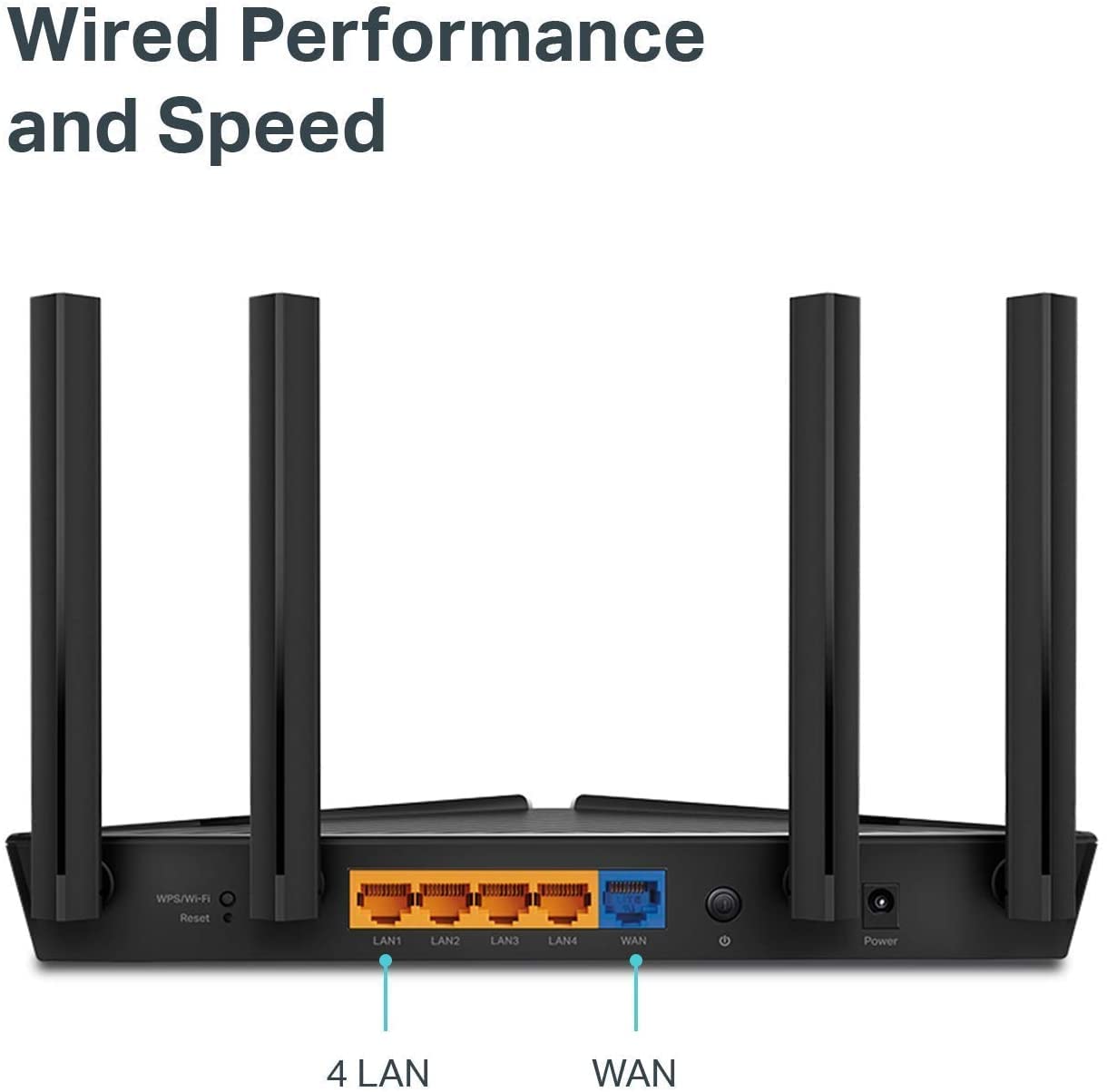 Router Wi-Fi 6 TP-Link Archer AX10 AX1500 con Alexa