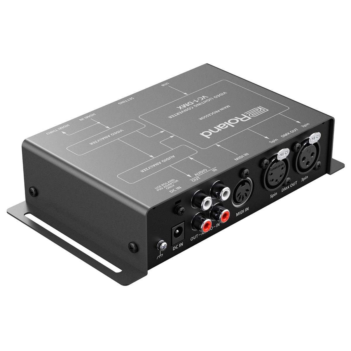 Controlador de Iluminación de Escenario Roland Negro VC-1-DMX