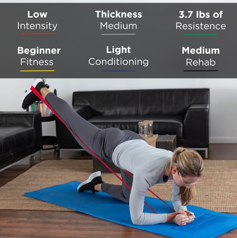 Juego de Bandas Elásticas TheraBand Látex para Ejercicios y Rehabilitación