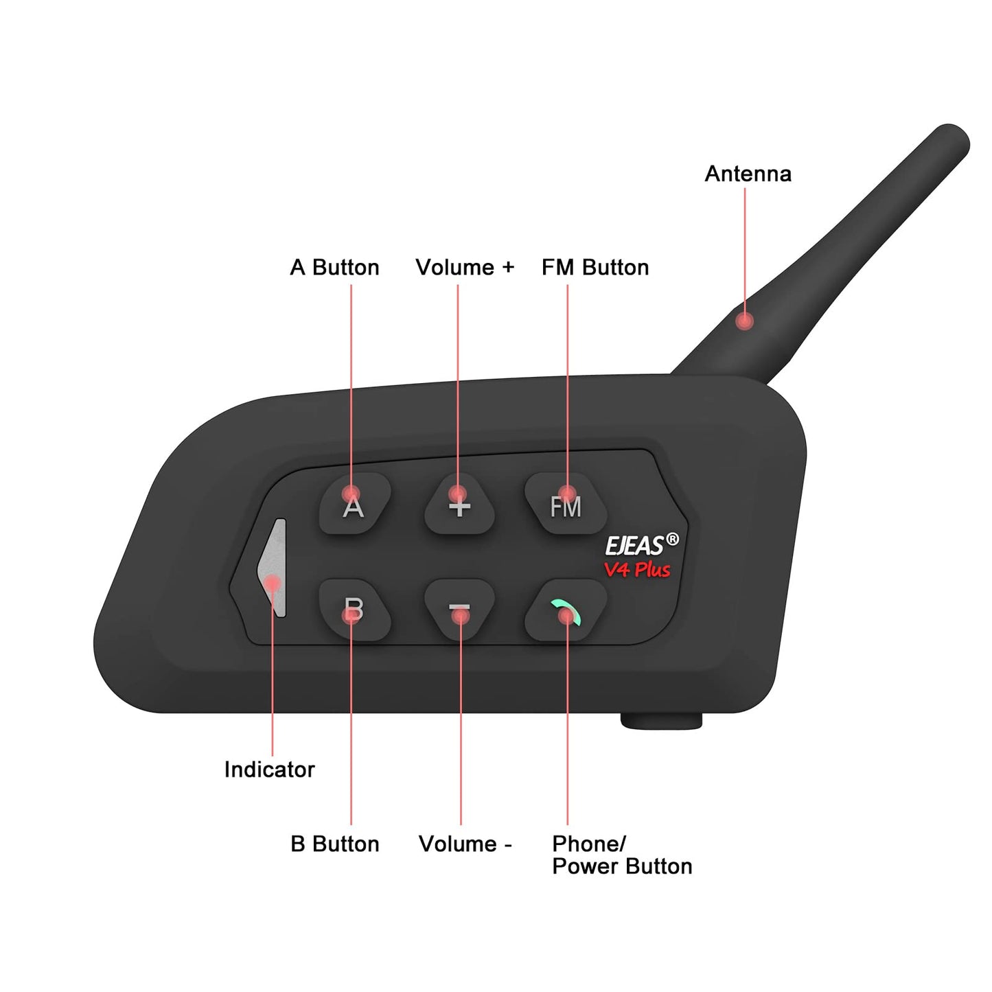 MIMIRACLE - Auriculares para árbitros para 4 personas, tipo C, oído derecho, sistema de comunicación profesional para árbitros con brazaletes para auriculares, intercomunicador Bluetooth para fútbol