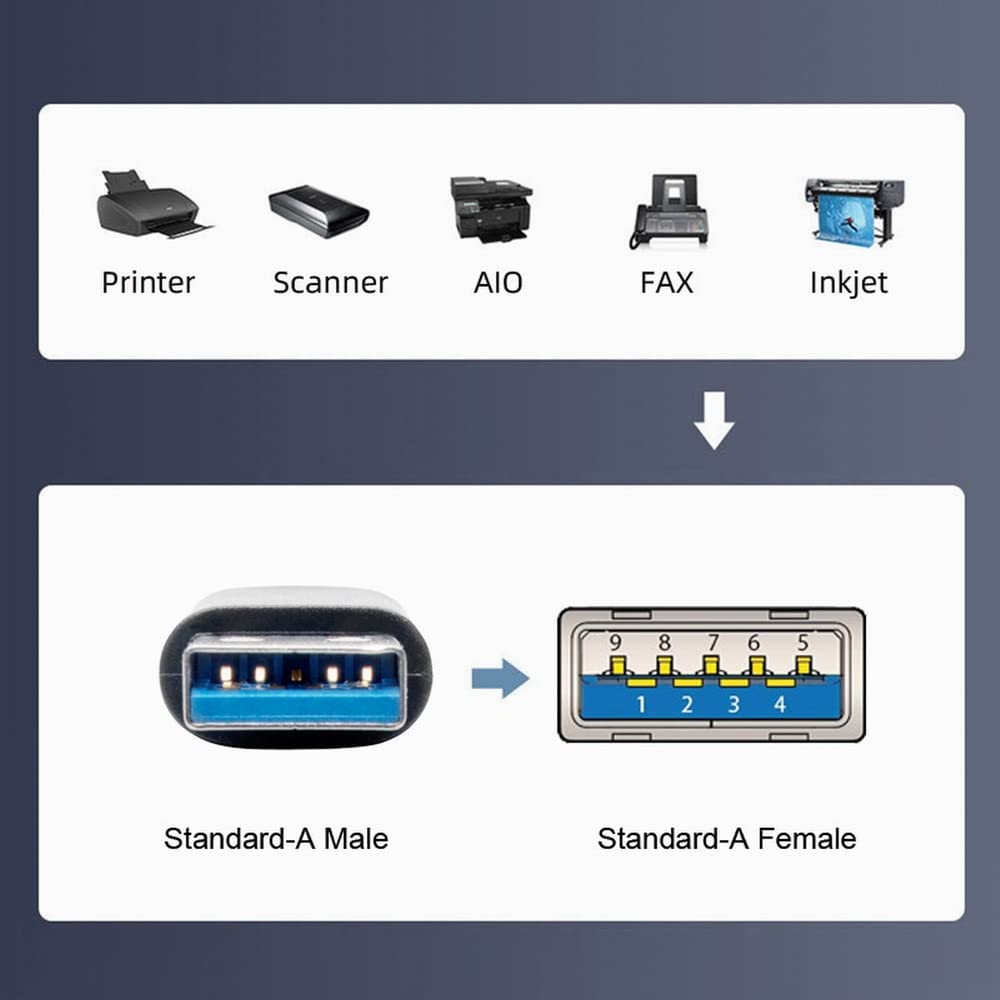 Adaptador de Extensión USB 3.0 Chenyang Negro de 90 Grados de Perfil Bajo