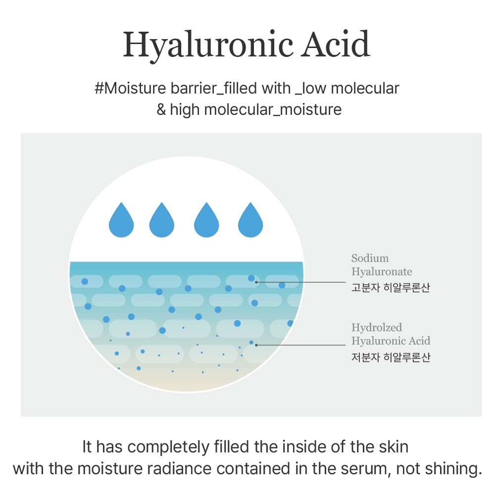 [Mixsoon] Master Serum 2.02 fl oz / 60 ml | Moisturizing Serum for Healthy Skin and Improve Skin Barrier | Cruelty Free