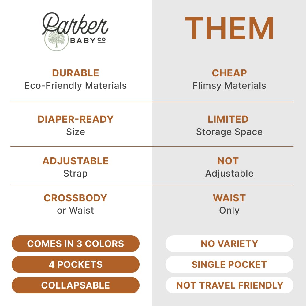 Parker Baby Co. - Riñonera Unisex, Bolsa Cruzada para Mamás, con amplio espacio para pañales | "Birch Belt Bag", Crema