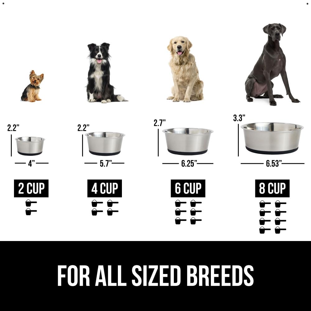 Gorilla Grip Cuencos para Perros de Acero Inoxidable de Primera Calidad, Juego de 2 Unidades, Base de Goma Que Protege los Suelos y Evita Que el Cuenco se deslice, 6 Tazas, Negro