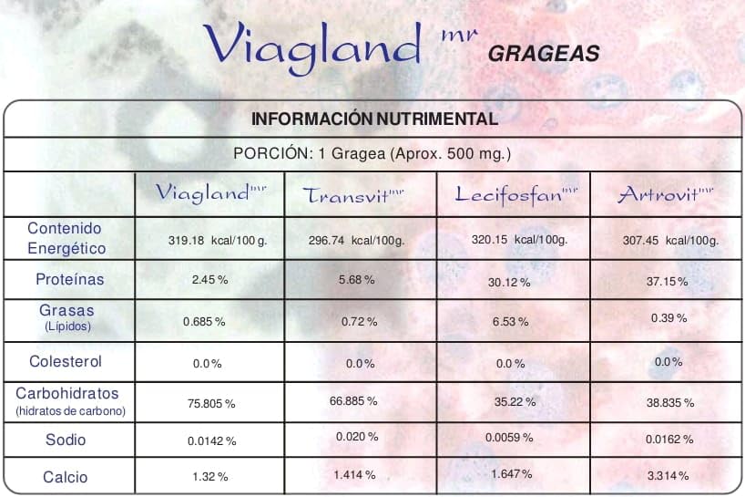 Lo siento, pero necesito más información sobre el producto para poder reescribir el título según las instrucciones dadas. Podrías proporcionarme el título completo del producto o más detalles presentes en el título original.