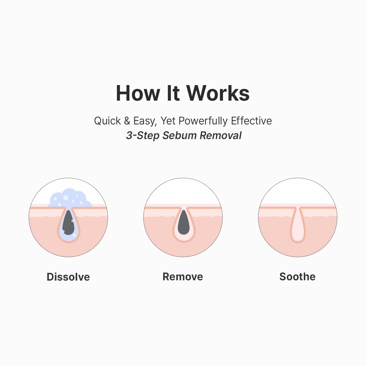 Dr.Althea Premium Quick Step Sebum Cleanser | Quick and Effective Blackhead Remover | Facial Exfoliant for Sensitive Skin | Korean Skin Care | 3.38 fl oz