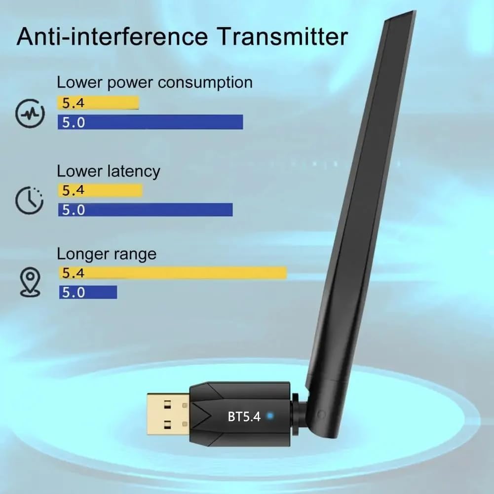 Adaptador Bluetooth FANTIA 150M Larga Distancia para PC y Portátil