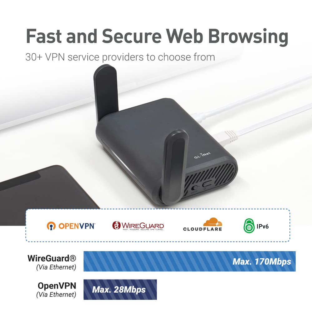 GL.iNet GL-A1300 - Enrutador de viaje VPN de bolsillo - Enrutador Wi-Fi portátil para viajes, fácil de configurar, conectarse a la página de inicio de sesión Wi-Fi público y hotelero