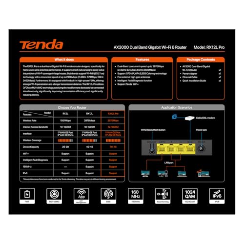 Router WiFi 6 AX3000Mbps Tenda Blanco con Diseño Vertical y 5 Antenas de Alta Ganancia
