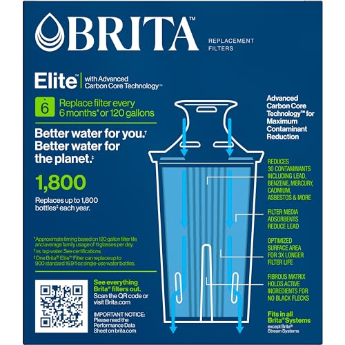 BRITA - Filtro de agua Longlast, filtros de repuesto de larga duración para jarras y dispensadores, reduce el plomo, sin BPA, 2 unidades
