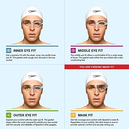 Gafas de Natación Speedo Azul Hielo para Niños de 3 a 6 Años Unisex