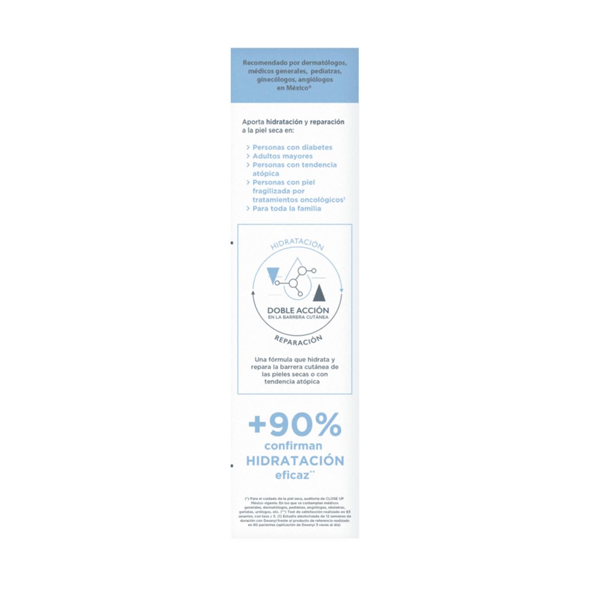 Dexeryl Crema Hidratante Emoliente para Piel Seca, 250g