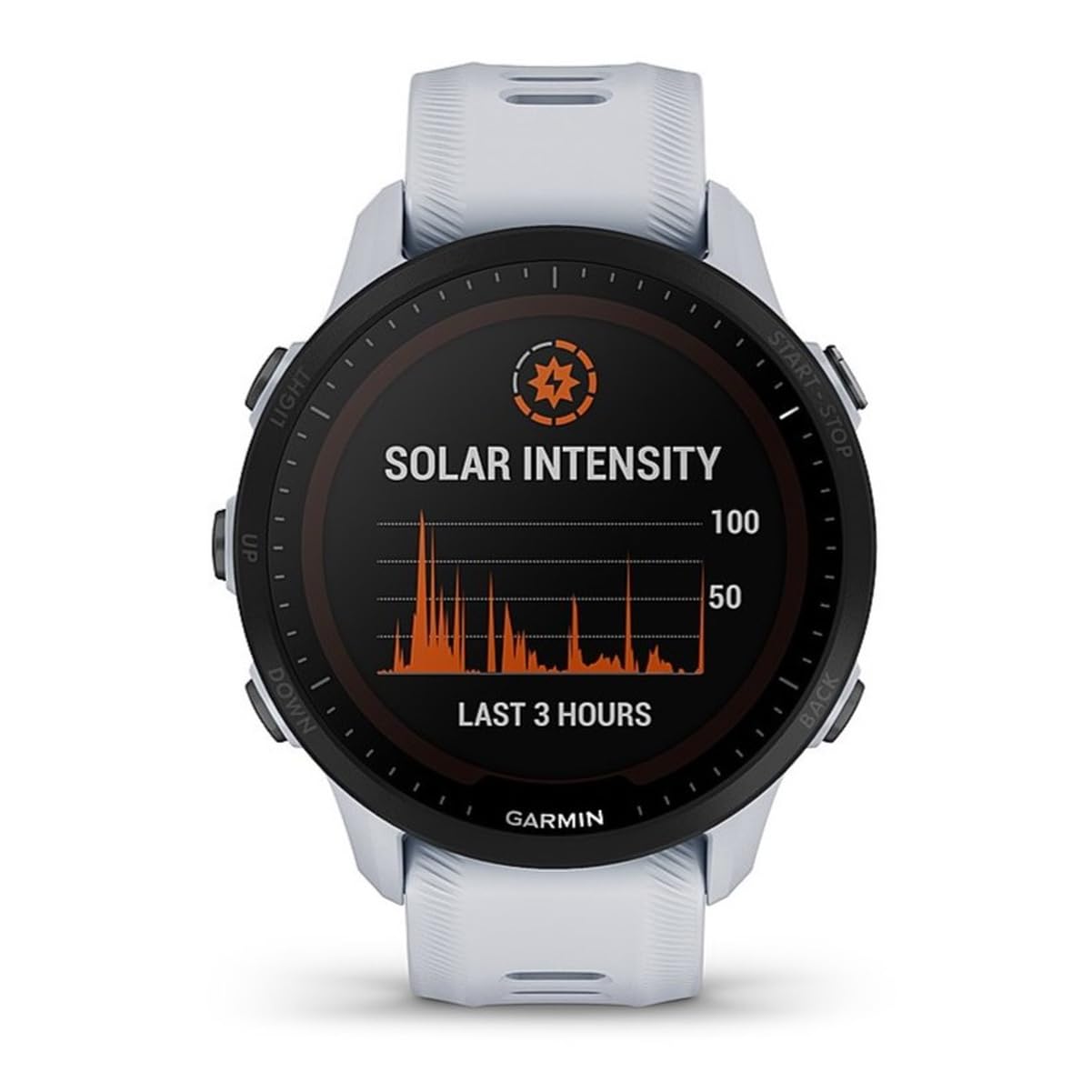Garmin Forerunner 955 Blanco