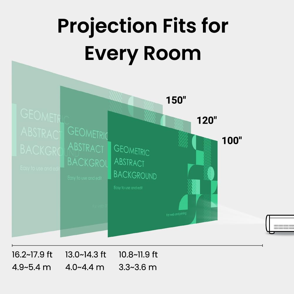 BenQ WXGA Proyector empresarial (MW560C) - DLP - 4.000 lúmenes de alto brillo - 20.000:1 alta relación de contraste - HDMI, VGA - Corrección automática de piedra clave - Configuración simple
