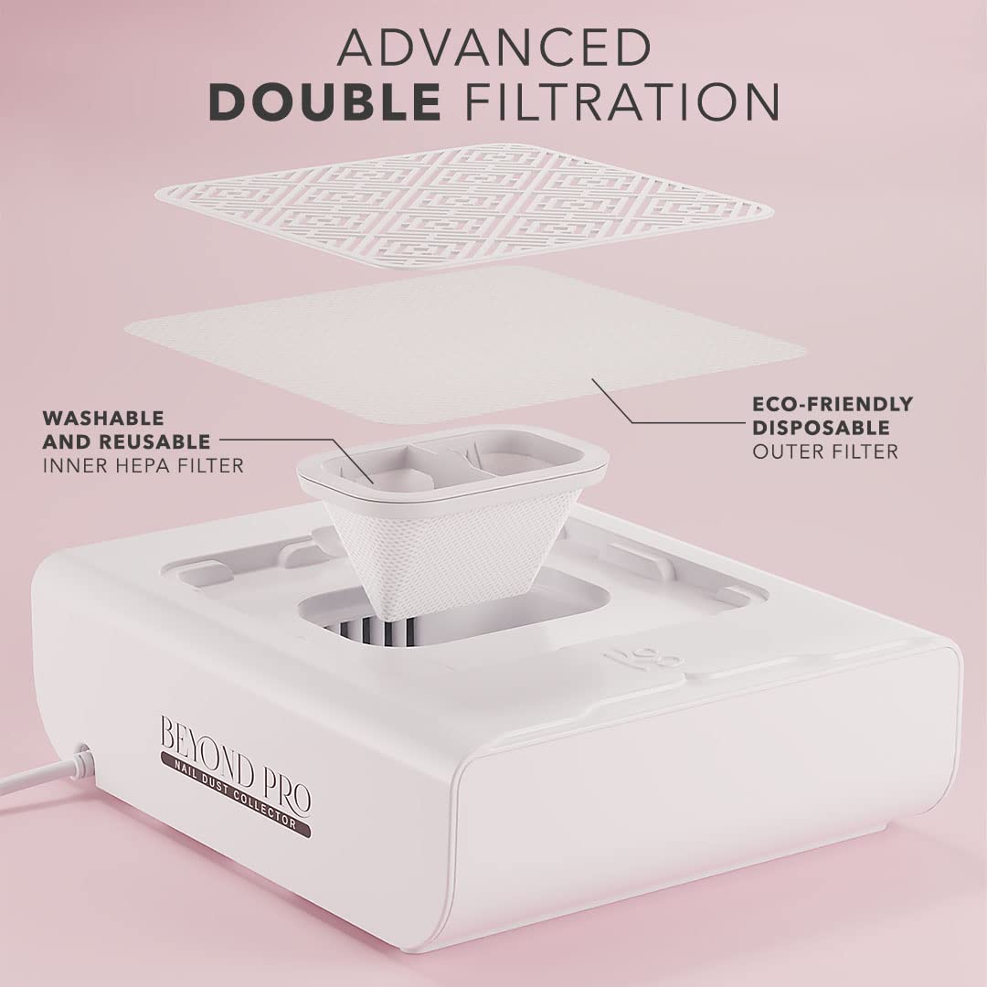 Filtros Desechables Kiara Sky Para Atrapamiento Máximo de Partículas Beyond Pro 70 Piezas