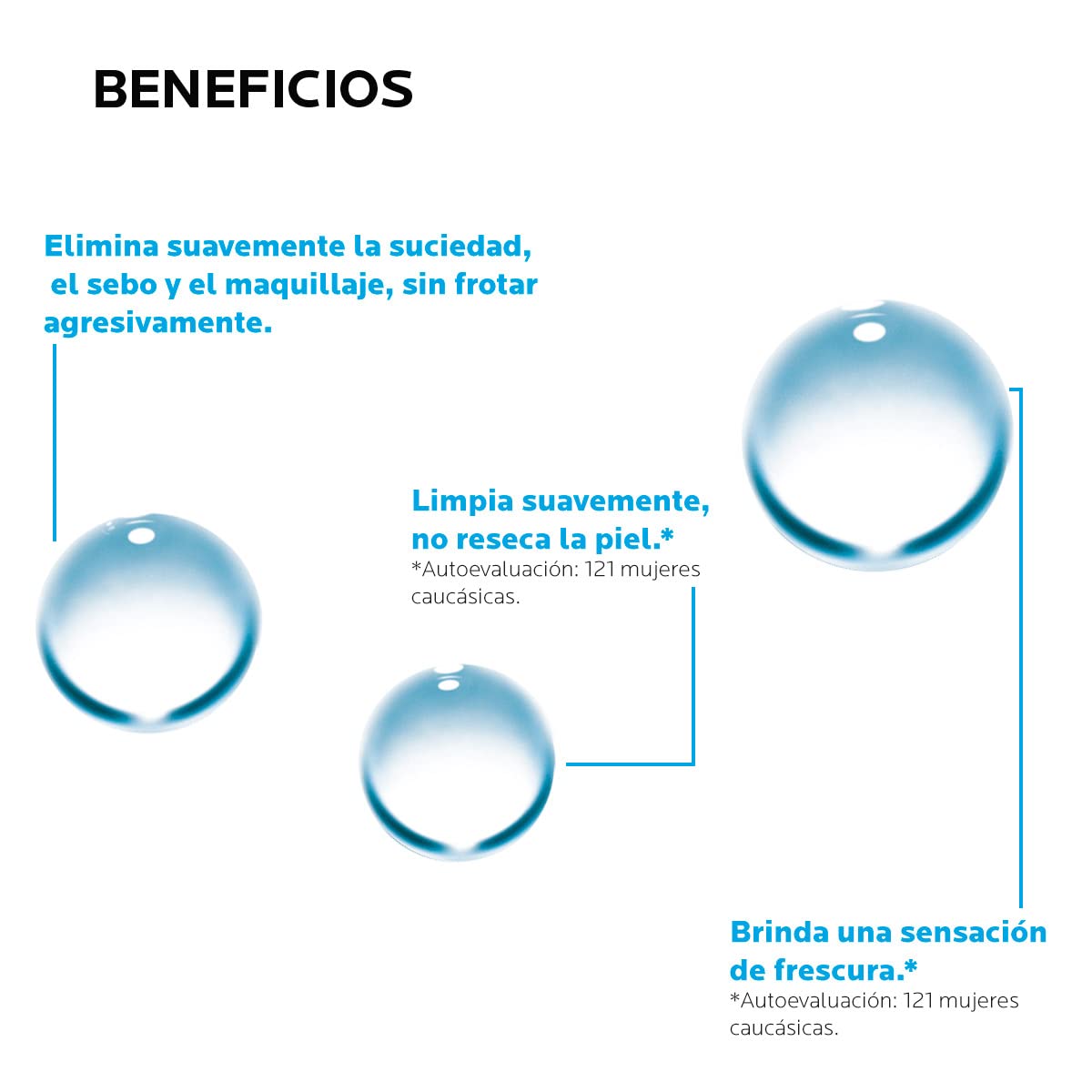 Agua Micelar La Roche Posay Effaclar Ultra desmaquillante y limpiador 200ml