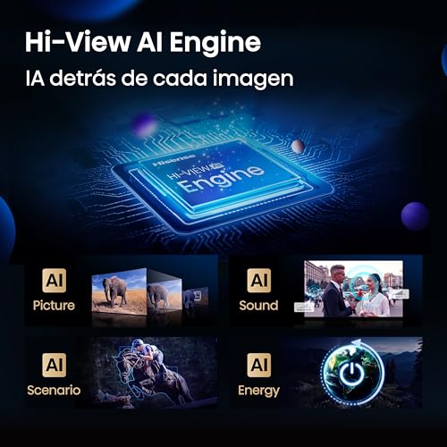 Hisense Television QD7QFM (Modelo 2025) Pantalla 65 Pulgadas,Mini-LED Smart Fire TV UHD 4K,Control Remoto por Voz con Alexa,Hi-View AI Engine,Modo de Juego Plus,Dolby Vision·Atmos