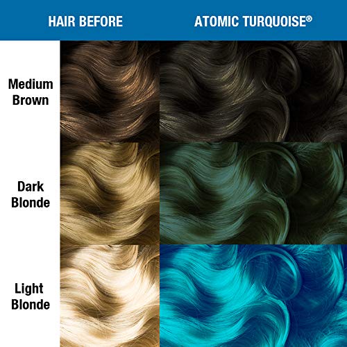 Manic Panic Atomic Turquoise, 4 Ounce