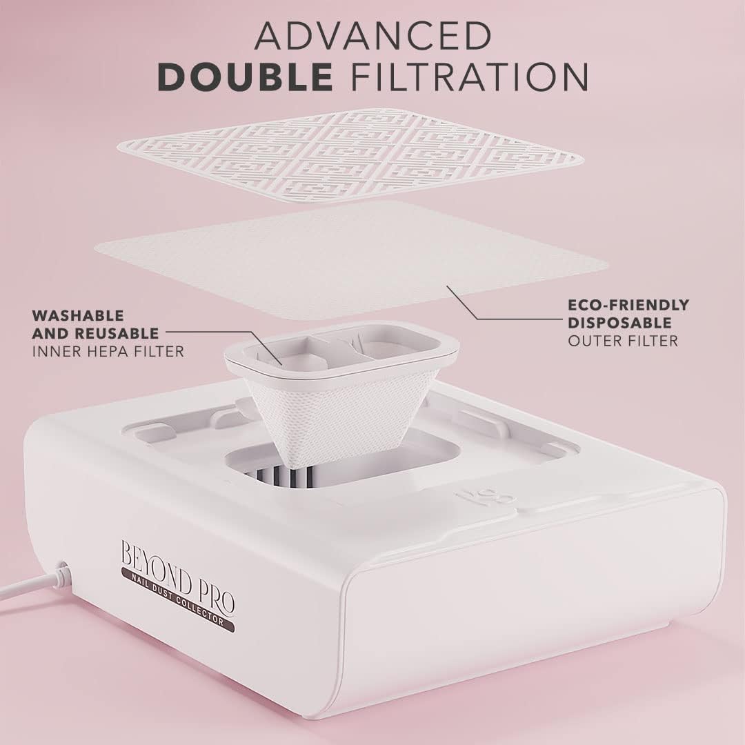 Colector de Polvo Kiara Sky Blanco Beyond Pro DUSTC