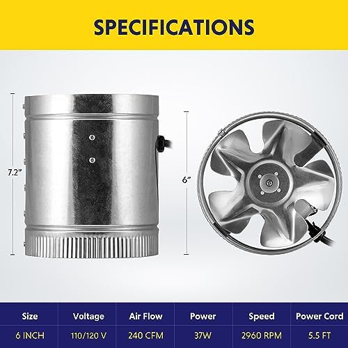 iPower - Ventilador de conducto de refuerzo en línea de 6 pulgadas con driver de velocidad, ventilador de ventilación de escape HVAC de 240 CFM, bajo ruido para tienda de campaña, áticos, sótanos,